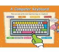 STEM Classroom Decor Computer Keyboard Educational Poster for Early Years Primary School Learning(Unframed,12x18inch(30x45cm))