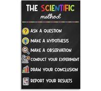 STEM Classroom Poster Set: The Scientific Method - Science Lab Decor for Middle & High School Teachers | Critical Thinking & Research Skills Reference(Unframed,12x18inch(30x45cm))