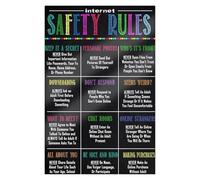 STEM & Computer Lab Safety Posters, Internet Safety Rules and Digital Citizenship Chart for Kids, Technology Classroom Wall Art(Unframed,08x12inch(20x30cm))