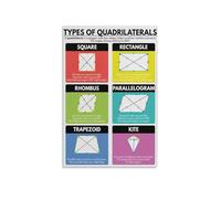 STEM Math Wall Art, Quadrilaterals Geometry Poster, Shapes & Properties Reference for Classroom, Home Office(Unframed,16x24inch(40x60cm))