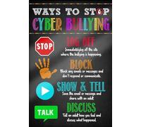 STEM Technology Education Poster - Computer Science Coding & Keyboard Basics Wall Art for Elementary & Middle School Classroom(Framed,08x12inch(20x30cm))