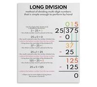 Step by Step Long Division Poster Math Educational Print for Upper Elementary Students Classroom Wall Chart Teaching Aid(Unframed,12x18inch(30x45cm))