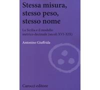 Stessa misura, stesso peso, stesso nome. La Sicilia e il modello metrico d...
