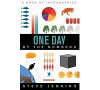 Steve Jenkins One Day: By the Numbers (Copertina rigida)