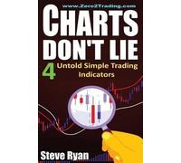 Steve Ryan Charts Don't Lie (Tascabile) Simple Technical Analysis