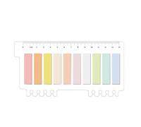 Sticky Tabs strisce di migliorano l'efficienza di apprendimento
