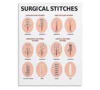 Stitch Pattern Poster Basic Medical Suture Decor | Surgical Education Visual for Classroom Wall Display(Magnetic,12x18inch(30x45cm))