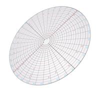 STOBAZA Divisore di Argilla per Ceramica Disco Decorativo, Strumento di Misurazione Preciso e Durevole, Modello per Divisione Equa, Attrezzo Portatile per Artisti Ceramisti