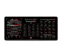 Stock Market Invest Day Trader Trading Mouse Pad Chart Patterns Cheat Sheet,Large Computer Mouse Pad Desk Pad,rading Mat for Desk,with Stitched Edges (A,23.6x11.8in)