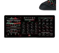 Stock Market Mouse Pad, Stock Market Invest Day Trader Trading Mouse Pad Chart Patterns Cheat Sheet, Gifts for Stock Market Lovers, Large Computer Mouse Pad (Color01,300 * 600 * 2MM)