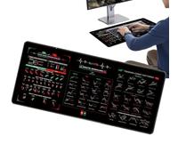 Stock Market Mousepad Rubber Desktop Mat Stock Market Chart Patterns Pads