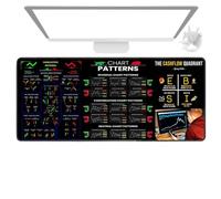 Stock Market Pad - Tappetino da scrivania grande 80 x 30 cm con motivi grafici per day trader | Tappetino per tastiera in gomma | Accessorio da scrivania per investimenti azionari e trading