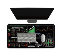 Stock Market Tappetino per tastiera, grande tappetino da scrivania per computer, 30 x 80 cm, foglio con bordi cuciti, guida agli investimenti per principianti