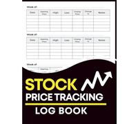 Stock Price Tracking Log Book: Record Opening-Closing Prices, High-Low Ranges, Percentage Changes, and Market Notes