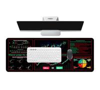 Stock Trading Mousepad - Day Trader Desk Mat, Extended Computer Pad, Anti Skid | Materiale durevole Opzione Supporto Comodo Mouse Tastiera Per Trading Workstation Setup
