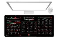 Stock Trading Mousepad - Tappetino in desktop Modelli grafico mercato | Stuoia protettiva dello strato dell'imbroglione dello scrittorio di 80x30cm per i principianti, commercianti di trading