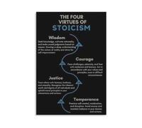 Stoicism Philosophy Wall Art - 4 Pillars & Cardinal Virtues Canvas Poster Print, Minimalist Decor for Home Study(Unframed,16X24inch(40X60cm))