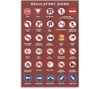 Stop Sign Data Chart Canvas Wall-Art Informative Decor for Study Room and Lounge Area(Framed,16x24inch(40x60cm))