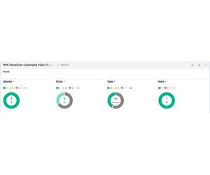 StoreEver AL TapeAssure Adv NEW