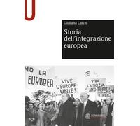 Storia dell'integrazione europea