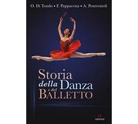 Storia della danza e del balletto