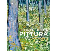 Storia della pittura