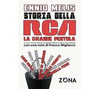 Storia della RCA. La grande pentola