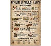 Storia dell'Antico Egitto Targhe in Metallo VintageAncient Egypt Science Knowledge Targa Poster retrò per Casa Camera da Letto Garage Arte Soggiorno Club Decor Room Decor Club Decorazione da Parete 8x