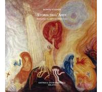 Storia dell'arte, specchio di impulsi spirituali
