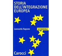 Storia dell'integrazione europea