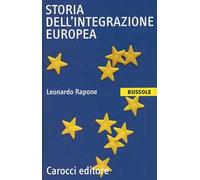 Storia dell'integrazione europea