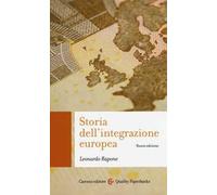 Storia dell'integrazione europea