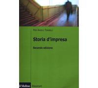 Storia d'impresa