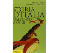 Storia d'Italia dall'Unità a oggi