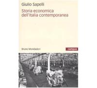 Storia economica dell'Italia contemporanea