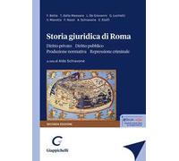 Storia giuridica di Roma