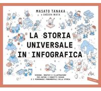 STORIA UNIVERSALE IN INFOGRAFICA. DISEGNI, GRAFICI E ILLUSTRAZIONI PER CAPIRE I