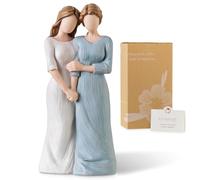 Storieme Regali per la madre della sposa: statuetta figlia che tiene il braccio della mamma