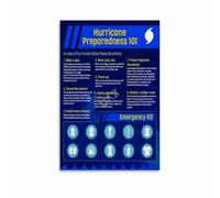 Storm Emergency Supply Poster Readiness Checklist Art