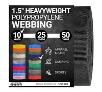 Strapworks Fettuccia in polipropilene pesante, resistente, per riparazione di attrezzi fai da te, 3,8 cm x 9,1 m, colore nero