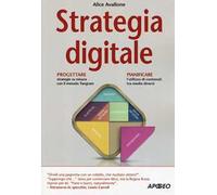 Strategia digitale