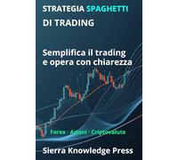 Strategia Spaghetti di Trading:: Un sistema visivo per comprendere il mercato e operare con precisione e semplicità