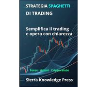 Strategia Spaghetti di Trading:: Un sistema visivo per comprendere il mercato e operare con precisione e semplicità