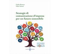 Strategie di comunicazione d’impresa per un futuro sostenibile