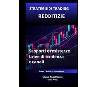 Strategie di Trading Redditizie con Supporti e Resistenze: Come utilizzare linee di tendenza e canali per individuare opportunità ad alta probabilità