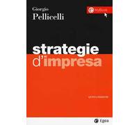 Strategie d'impresa