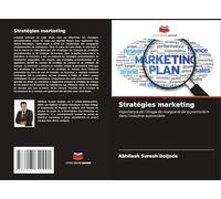 Stratégies marketing: Importance de l'image de marque et de la promotion dans l'industrie automobile