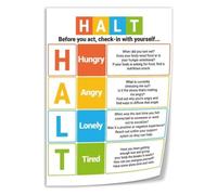 Stress Management Poster HALT Trigger Identification