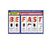 Stroke Symptoms BE FAST Mnemonic Educational Poster Canvas Wall Art for Nursing School Office(Framed,08x12inch(20x30cm))