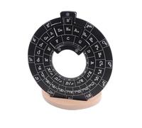 Strumenti Per La Manutenzione Della Chitarra Cerchio Delle Quinte Progressione Di Accordi Per Chitarra Melodia Strumenti Per Liutai(Black)